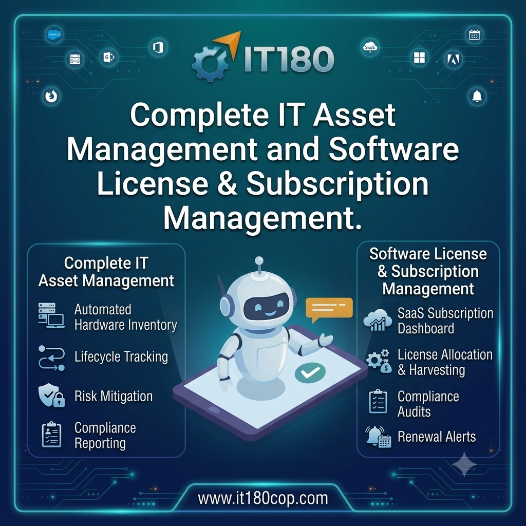 IT180 management and analytics visual
